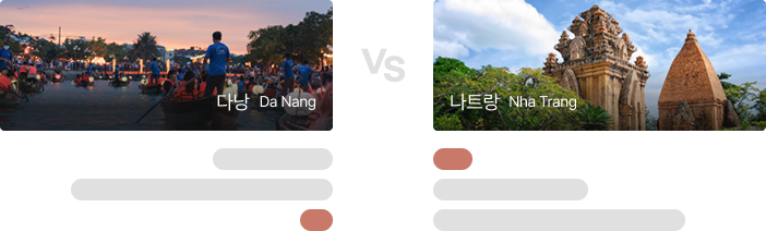 최저가 비교 다낭 VS 나트랑