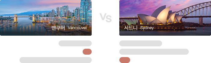 최저가 비교 밴쿠버 VS 시드니 